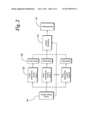 Non-Parametric Modeling Apparatus and Method for Classification, Especially of Activity State diagram and image