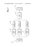 Non-Parametric Modeling Apparatus and Method for Classification, Especially of Activity State diagram and image
