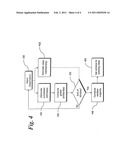 Non-Parametric Modeling Apparatus and Method for Classification, Especially of Activity State diagram and image