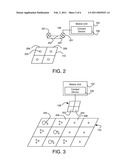 Mobile Sampling of Target Substances diagram and image