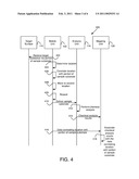 Mobile Sampling of Target Substances diagram and image