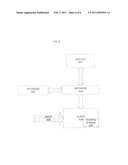 Method For Modeling Fracture Network, And Fracture Network Growth During Stimulation In Subsurface Formations diagram and image