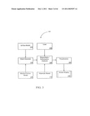 VIRTUAL PROTOTYPING AND TESTING FOR MEDICAL DEVICE DEVELOPMENT diagram and image