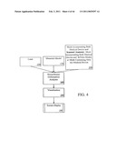 VIRTUAL PROTOTYPING AND TESTING FOR MEDICAL DEVICE DEVELOPMENT diagram and image