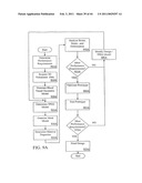 VIRTUAL PROTOTYPING AND TESTING FOR MEDICAL DEVICE DEVELOPMENT diagram and image