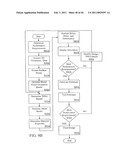 VIRTUAL PROTOTYPING AND TESTING FOR MEDICAL DEVICE DEVELOPMENT diagram and image