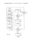 VIRTUAL PROTOTYPING AND TESTING FOR MEDICAL DEVICE DEVELOPMENT diagram and image