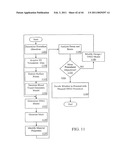 VIRTUAL PROTOTYPING AND TESTING FOR MEDICAL DEVICE DEVELOPMENT diagram and image