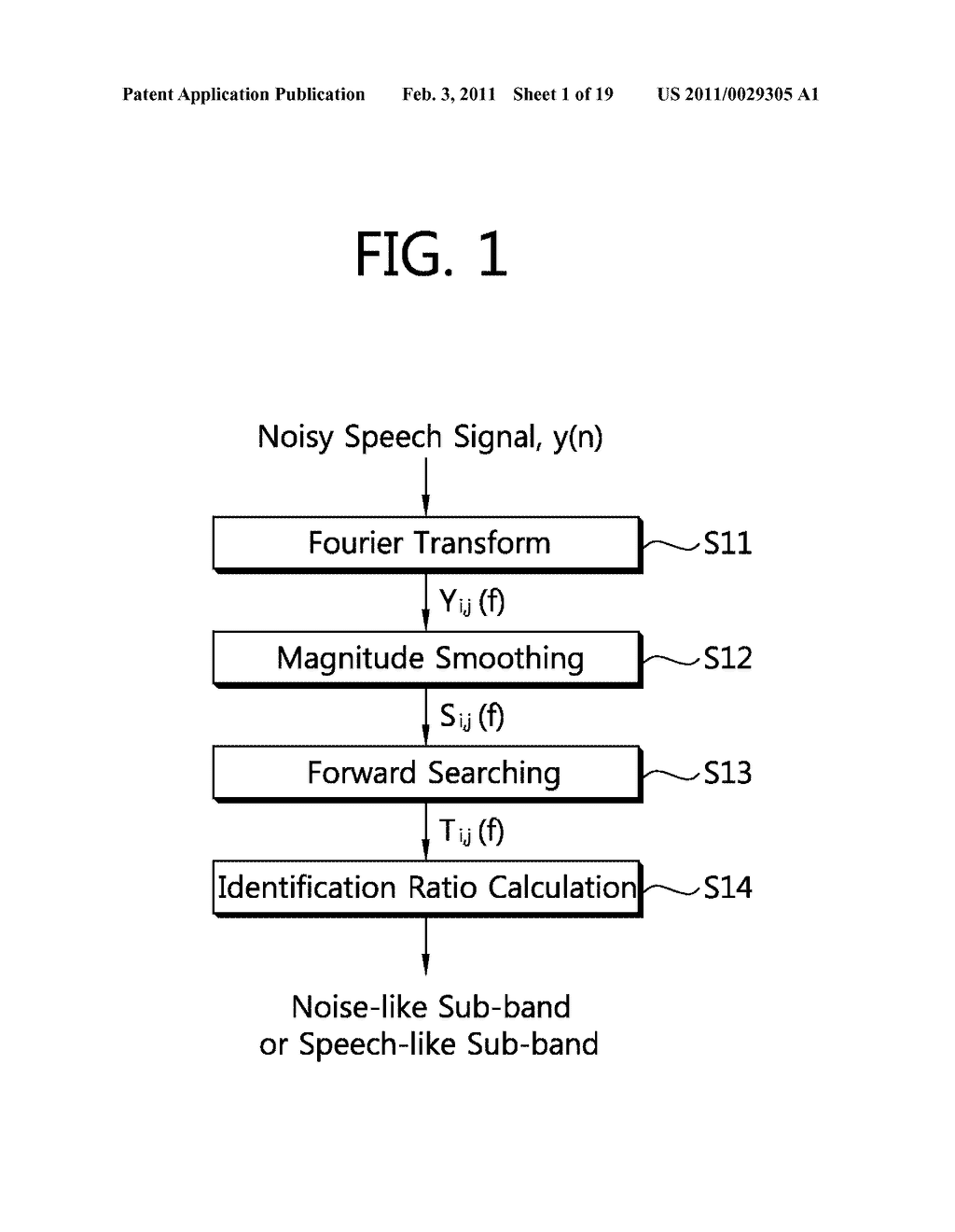 METHOD FOR PROCESSING NOISY SPEECH SIGNAL, APPARATUS FOR SAME AND COMPUTER-READABLE RECORDING MEDIUM - diagram, schematic, and image 02