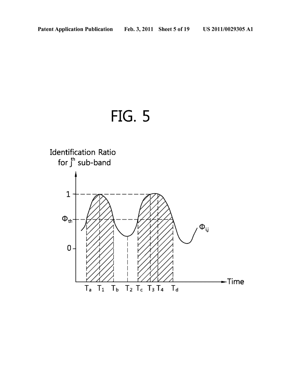 METHOD FOR PROCESSING NOISY SPEECH SIGNAL, APPARATUS FOR SAME AND COMPUTER-READABLE RECORDING MEDIUM - diagram, schematic, and image 06