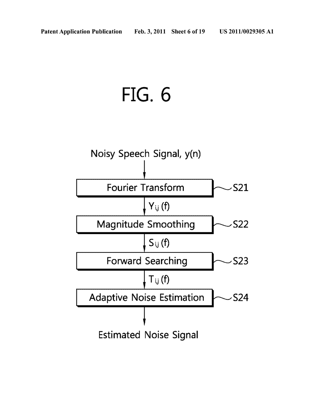 METHOD FOR PROCESSING NOISY SPEECH SIGNAL, APPARATUS FOR SAME AND COMPUTER-READABLE RECORDING MEDIUM - diagram, schematic, and image 07