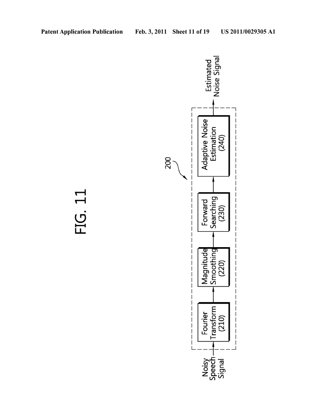 METHOD FOR PROCESSING NOISY SPEECH SIGNAL, APPARATUS FOR SAME AND COMPUTER-READABLE RECORDING MEDIUM - diagram, schematic, and image 12