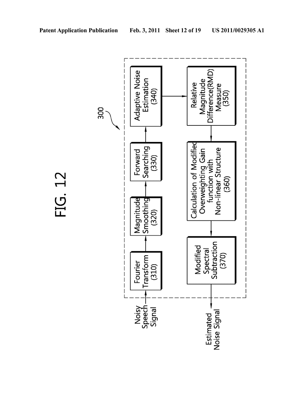 METHOD FOR PROCESSING NOISY SPEECH SIGNAL, APPARATUS FOR SAME AND COMPUTER-READABLE RECORDING MEDIUM - diagram, schematic, and image 13