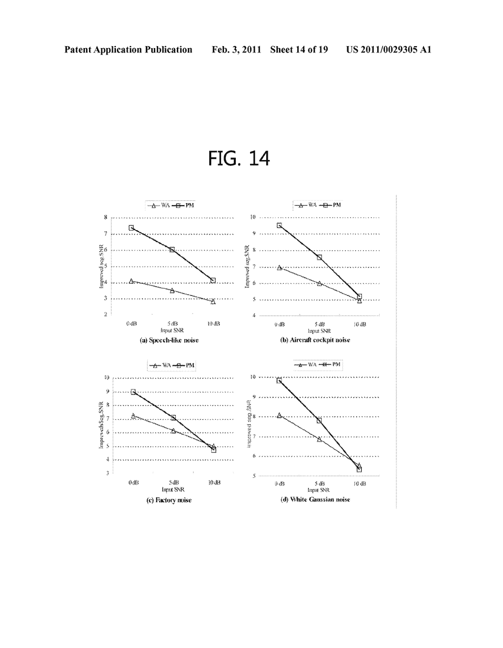 METHOD FOR PROCESSING NOISY SPEECH SIGNAL, APPARATUS FOR SAME AND COMPUTER-READABLE RECORDING MEDIUM - diagram, schematic, and image 15