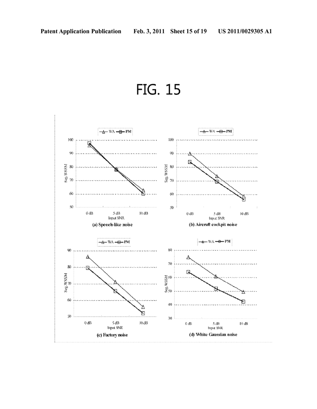 METHOD FOR PROCESSING NOISY SPEECH SIGNAL, APPARATUS FOR SAME AND COMPUTER-READABLE RECORDING MEDIUM - diagram, schematic, and image 16