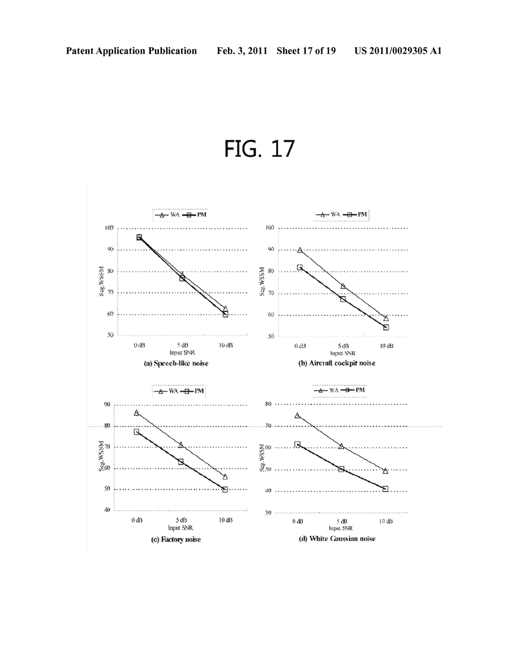 METHOD FOR PROCESSING NOISY SPEECH SIGNAL, APPARATUS FOR SAME AND COMPUTER-READABLE RECORDING MEDIUM - diagram, schematic, and image 18