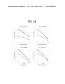 METHOD FOR PROCESSING NOISY SPEECH SIGNAL, APPARATUS FOR SAME AND COMPUTER-READABLE RECORDING MEDIUM diagram and image