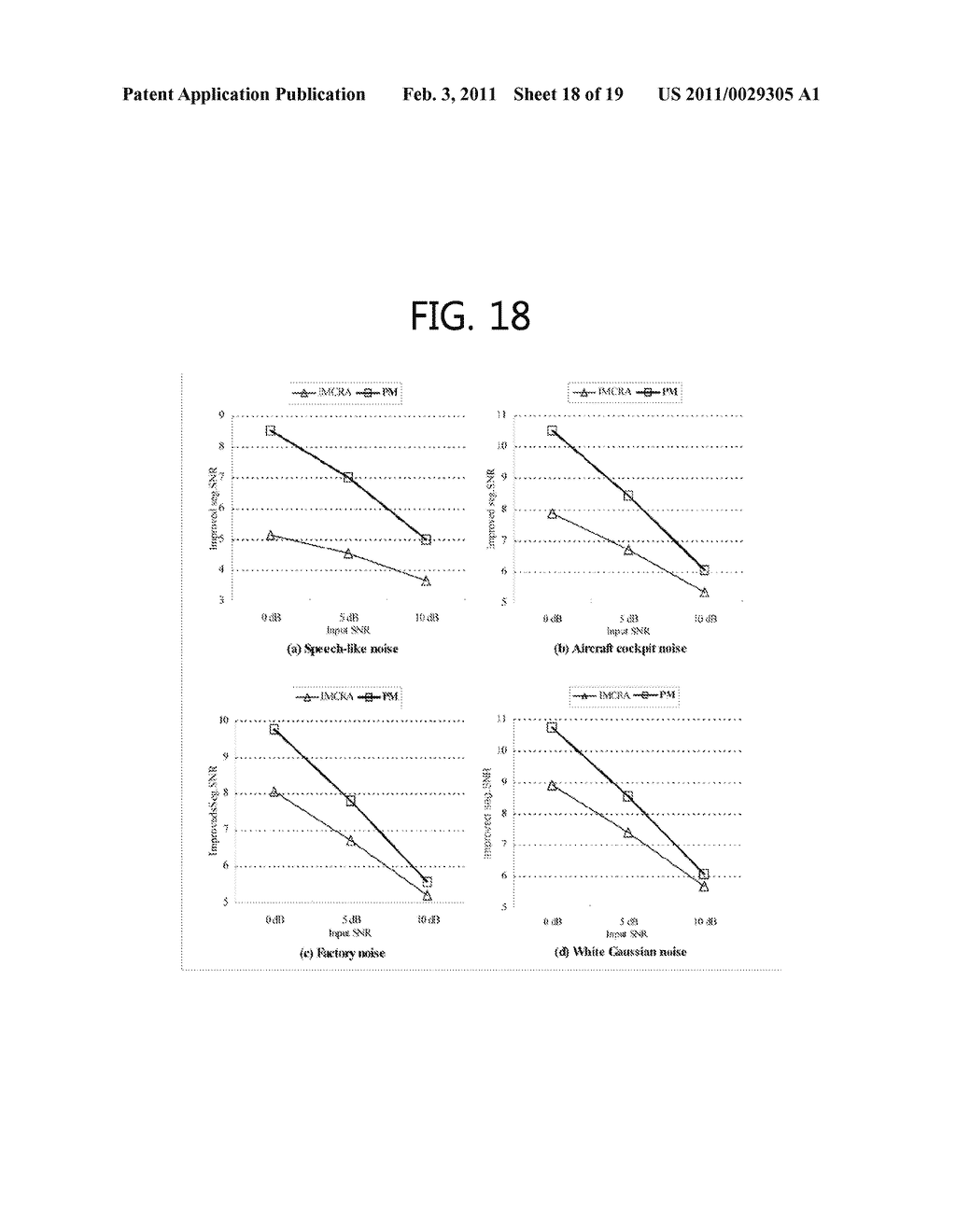 METHOD FOR PROCESSING NOISY SPEECH SIGNAL, APPARATUS FOR SAME AND COMPUTER-READABLE RECORDING MEDIUM - diagram, schematic, and image 19