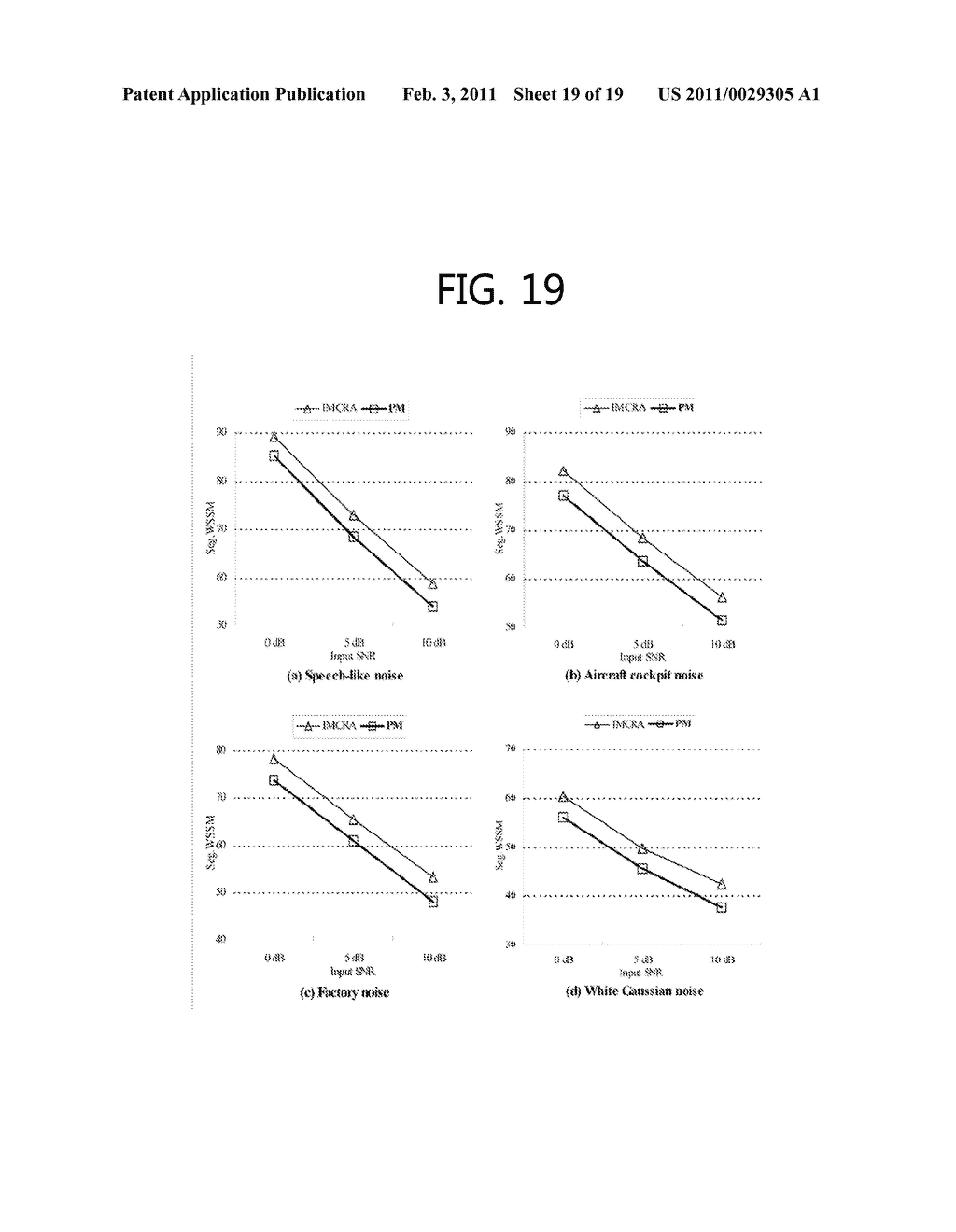 METHOD FOR PROCESSING NOISY SPEECH SIGNAL, APPARATUS FOR SAME AND COMPUTER-READABLE RECORDING MEDIUM - diagram, schematic, and image 20