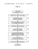 VOICE PROCESSING DEVICE AND METHOD, AND PROGRAM diagram and image