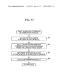 VOICE PROCESSING DEVICE AND METHOD, AND PROGRAM diagram and image