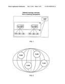 GLOBAL OPERATOR LICENSE PRIORITIZING AND DISTRIBUTION diagram and image