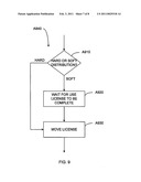 GLOBAL OPERATOR LICENSE PRIORITIZING AND DISTRIBUTION diagram and image