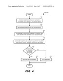 SYSTEM AND METHOD FOR MANAGING A MEDICAL PROCEDURE SITE WITH A TRACKING DEVICE diagram and image