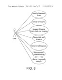 HEALTH CARE SYSTEM diagram and image