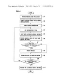 Project management system, project management center device used for the same, terminal device, project management center device program, terminal device program, and electronic medical record management system diagram and image