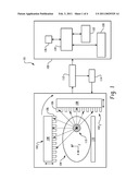 DOSE-VOLUME KERNEL GENERATION diagram and image