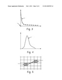 DOSE-VOLUME KERNEL GENERATION diagram and image