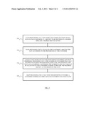 SYSTEM AND METHOD FOR CONTROLLING AND CALCULATING TIME OF SERVICE diagram and image