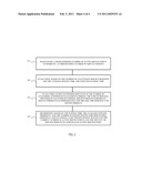 SYSTEM AND METHOD FOR CONTROLLING AND CALCULATING TIME OF SERVICE diagram and image