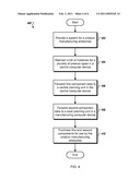 Managing Planning of Component Requirements diagram and image