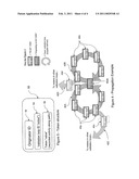 SCHEDULING USAGE OR PROVISION OF RESOURCES diagram and image