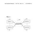 BROKERING SYSTEM FOR LOCATION-BASED TASKS diagram and image