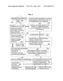 Promotional correlation with selective vehicle modes diagram and image