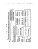 Promotional correlation with selective vehicle modes diagram and image