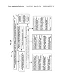 Promotional correlation with selective vehicle modes diagram and image