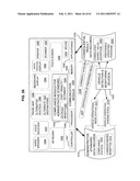 Promotional correlation with selective vehicle modes diagram and image