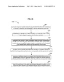 Promotional correlation with selective vehicle modes diagram and image