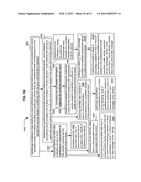 Promotional correlation with selective vehicle modes diagram and image