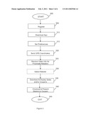 SYSTEM AND METHOD FOR PROVIDING SMART PHONE FUNCTIONALITY FOR RETAILERS TO DISTRIBUTE SALE AND DISCOUNT COUPONS diagram and image