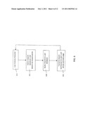 METHOD AND SYSTEM FOR ADAPTIVE OFFER DETERMINATION diagram and image