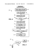 INTERACTIVE DISPLAY diagram and image