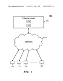 DYNAMIC AD SCHEDULING METHOD FOR IMPROVING UTILITY IN INTERACTIVE TV ENVIRONMENT diagram and image