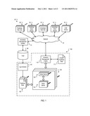 IMPRESSION FORECASTING AND RESERVATION ANALYSIS diagram and image