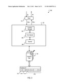 IMPRESSION FORECASTING AND RESERVATION ANALYSIS diagram and image