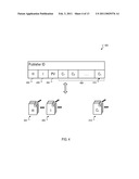 IMPRESSION FORECASTING AND RESERVATION ANALYSIS diagram and image